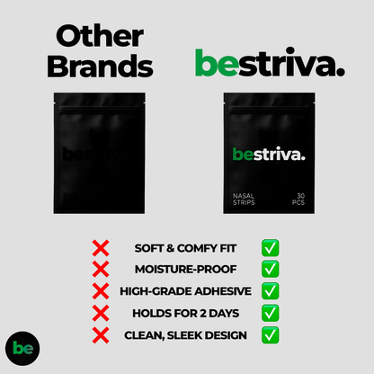 BeStriva.™ Nasal Strips